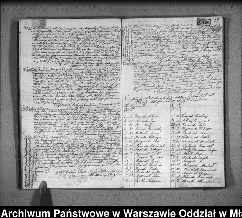 Obraz 14 z jednostki "Akta urodzin, małżeństw i zgonów"