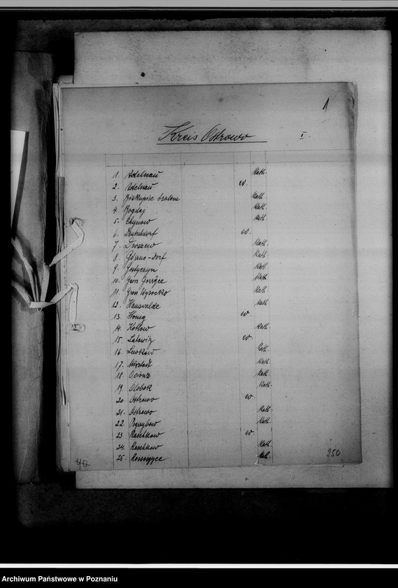 image.from.unit.number "Einziehungsprotokolle [ksiąg kościelnych] Kreis Ostrowo [Ostrów Wielkopolski]"