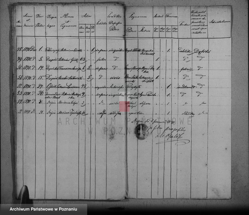 image.from.unit.number "Duplikat baptisatorum, copulatorum, mortuorum"