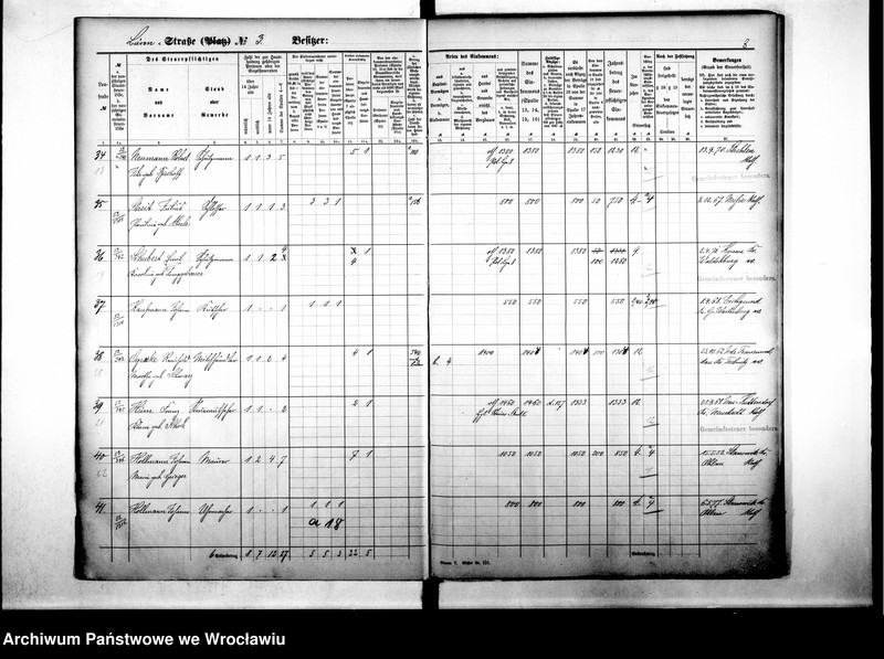 image.from.unit.number "Personenverziechnisse"