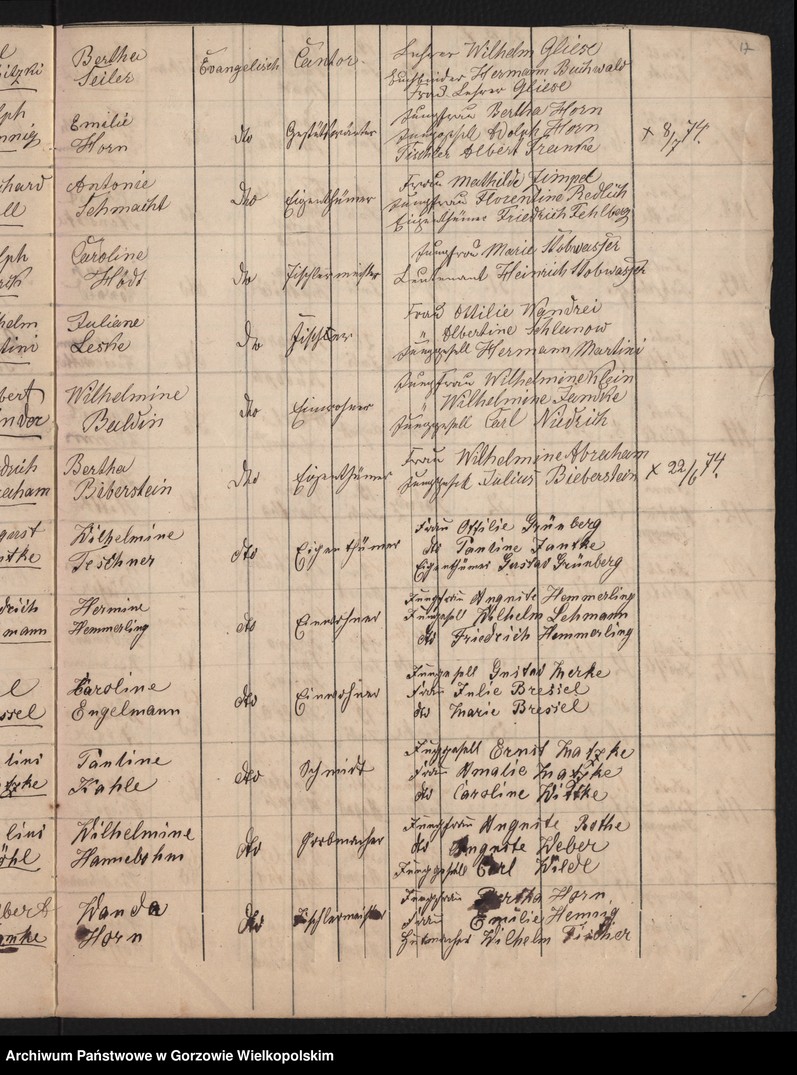 image.from.unit.number "Duplikate Kirchenbuch zu Zirke [Sieraków] (evangelisch)."