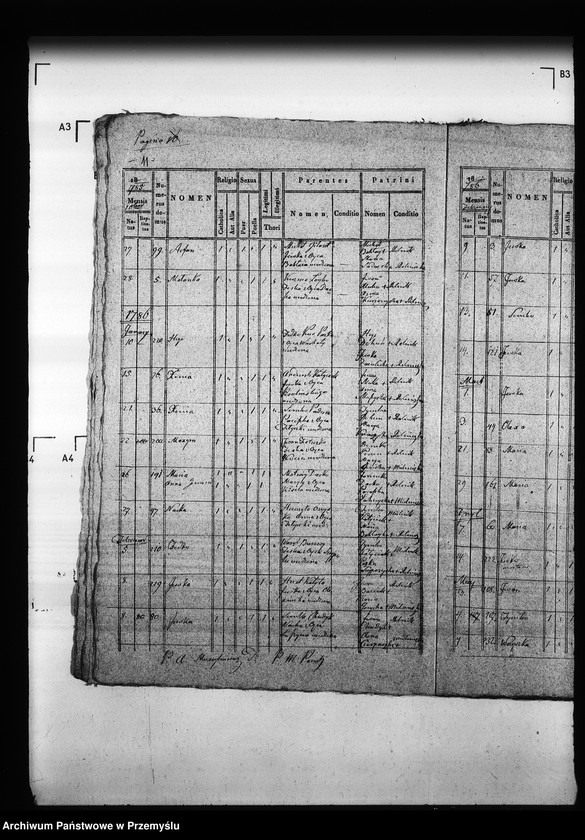 image.from.unit.number "[Kopie ksiąg metrykalnych parafii Wierzbiany (dekanat Niemirów)]"