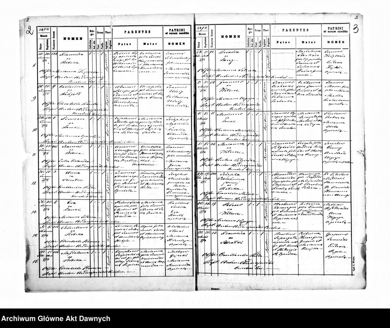 image.from.unit.number "Parafia: Bóbrka. Dekanat: Świrz. Kopie z ksiąg metrykalnych ur., śl., zg. dla całej parafii (miasto Bóbrka i wsie)."