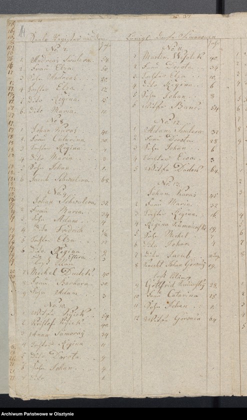 image.from.unit.number "Seelenregister von Seehesten"