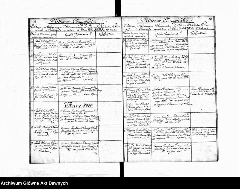 image.from.unit.number "Parafia: Zimna Woda. Dekanat: Gródek Jagielloński. Skorowidz ślubów zawartych w parafii."