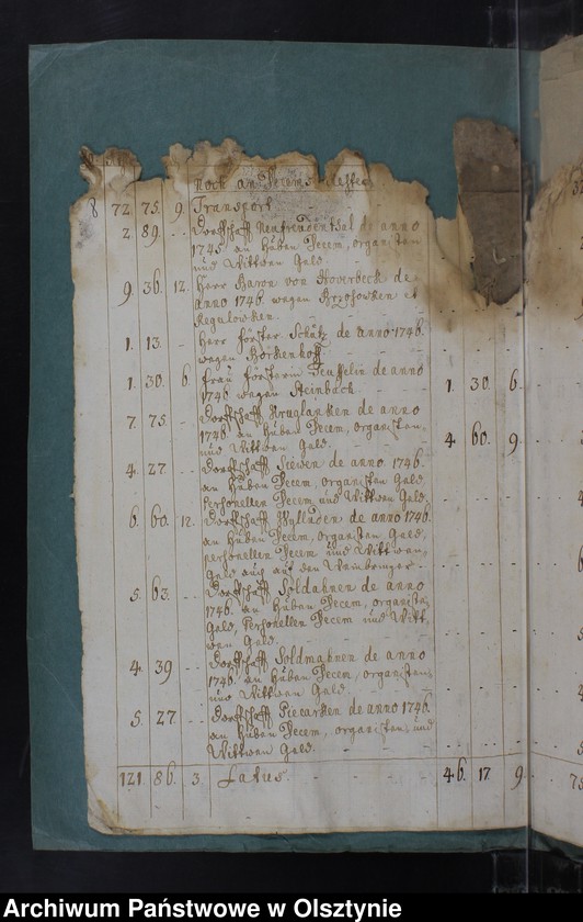 image.from.unit.number "Jahr Kirchen Rechnung der Kirchen zu Kruklanken aller Einnahme und Ausgabe wie auch Bau-Rechnung"