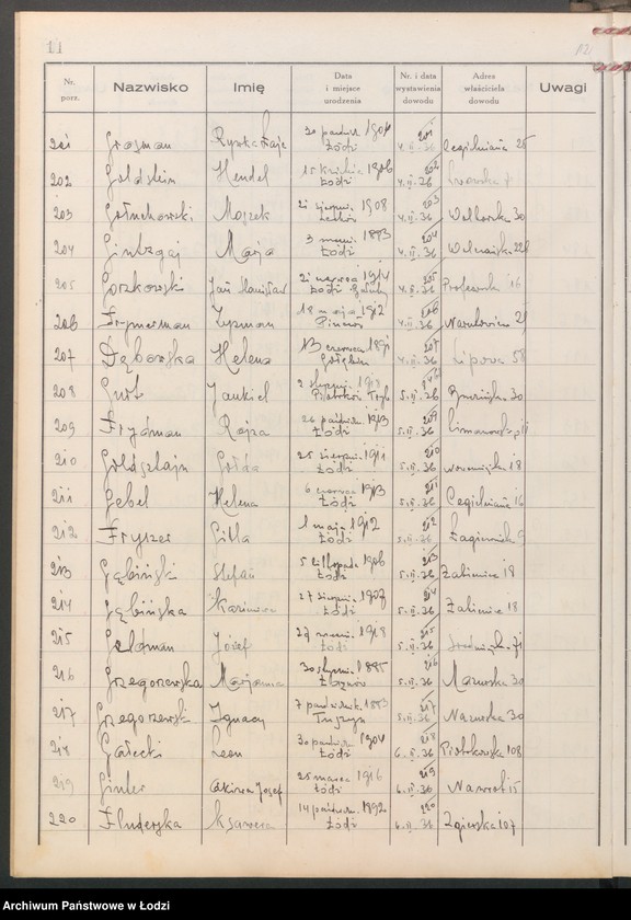 image.from.unit.number "Ewidencja dowodów osobistych wydanych przez Zarząd Miejski w Łodzi, zespół nr 2 [- nazwiska na litery D, F, G]"