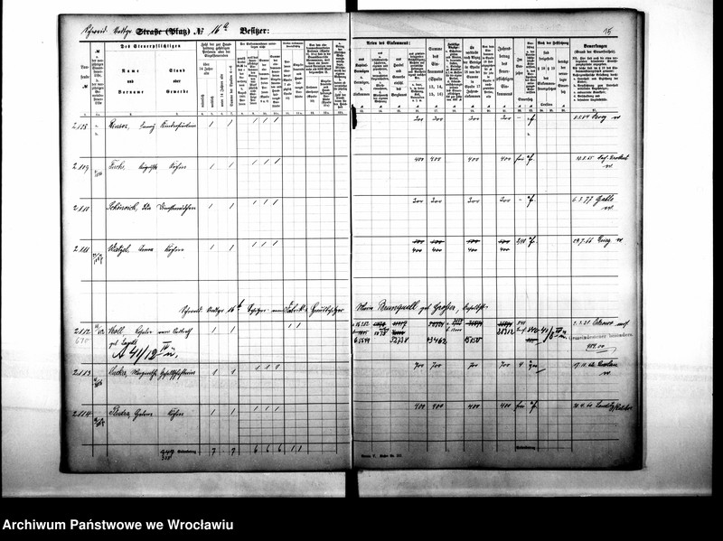 image.from.unit.number "Personenverzeichnisse"