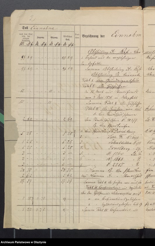 image.from.unit.number "Rechnung der Kirchspiels Schul-Kasse zu Schwarzstein"