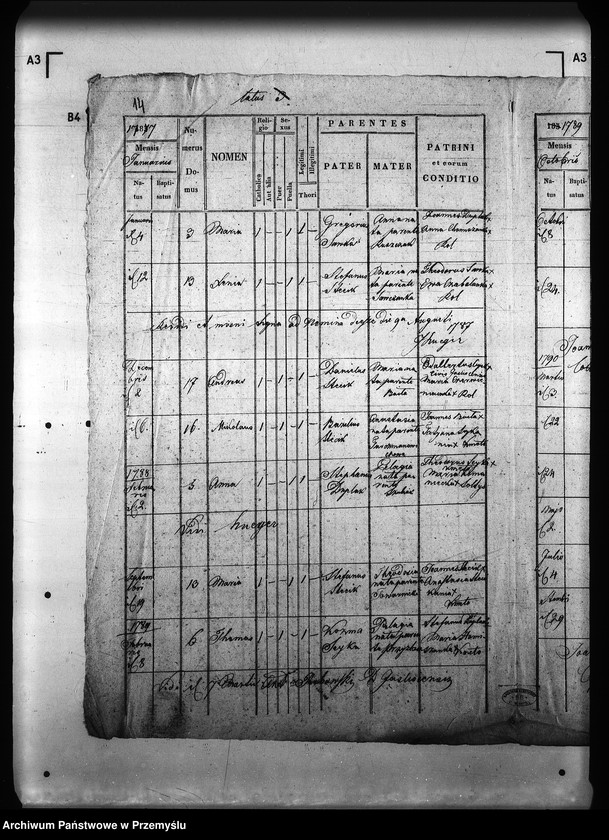 image.from.unit.number "[Kopie ksiąg metrykalnych parafii Jasiel z filią Rudawka (dekanat Rymanów)]"