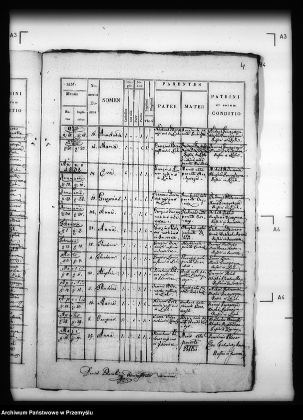 image.from.unit.number "[Kopie ksiąg metrykalnych parafii Jaworzec z filiami Łuh, Zawój (dekanat Cisna)]"