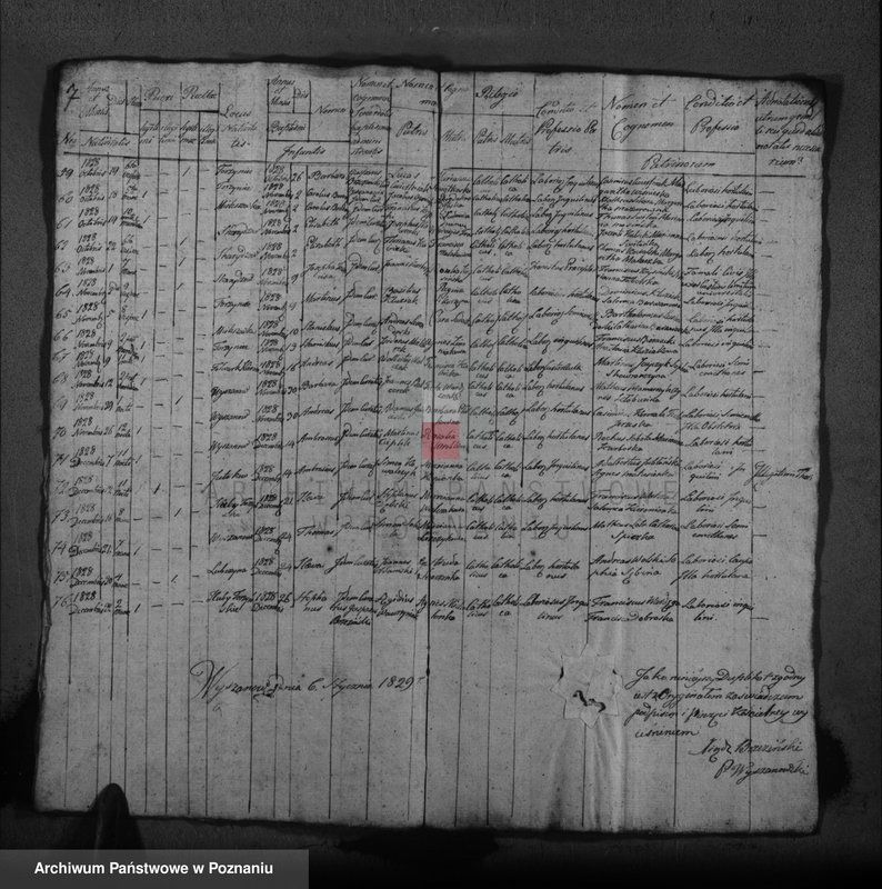 image.from.unit.number "Księga ślubów, chrztów i pogrzebów"
