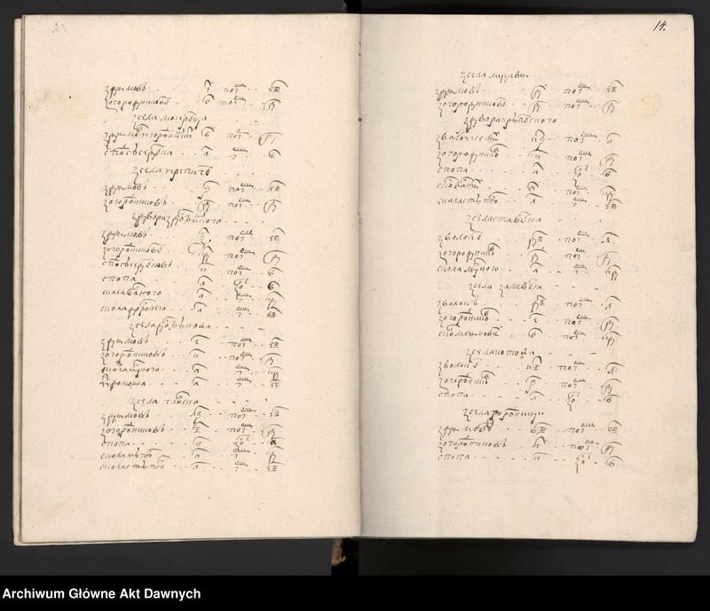 image.from.unit.number "Rejestry poborowe woj. wołyńskiego."