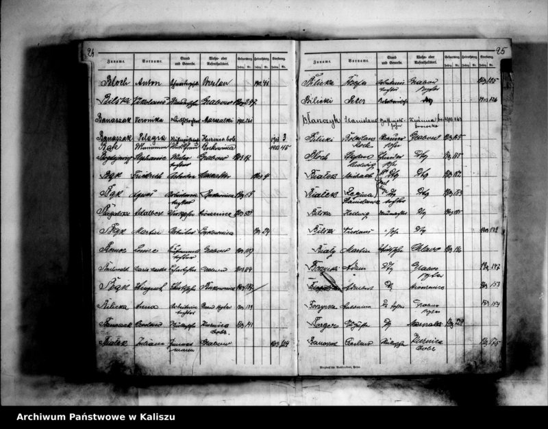 Obraz 17 z jednostki "[Skorowidze urodzeń, małżeństw, zgonów]"