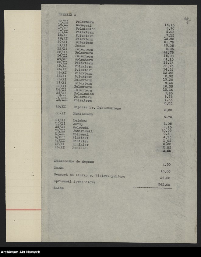 image.from.unit.number "Sprawozdania z funduszu dyspozycyjnego. Korespondencja w sprawach finansowych"