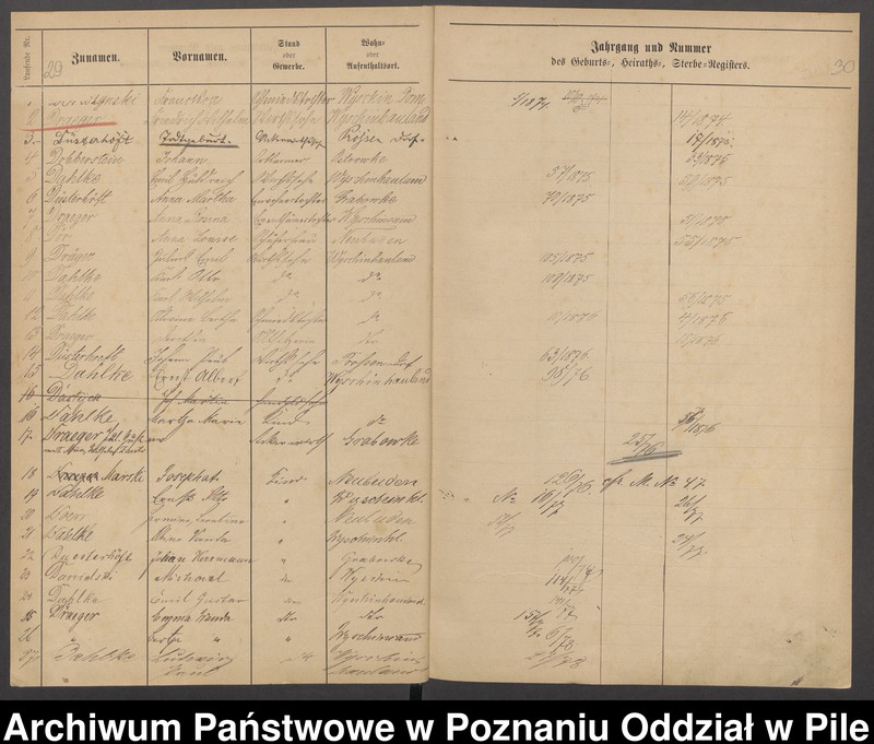 image.from.unit.number "Skorowidz urodzeń, małżeństw i zgonów"