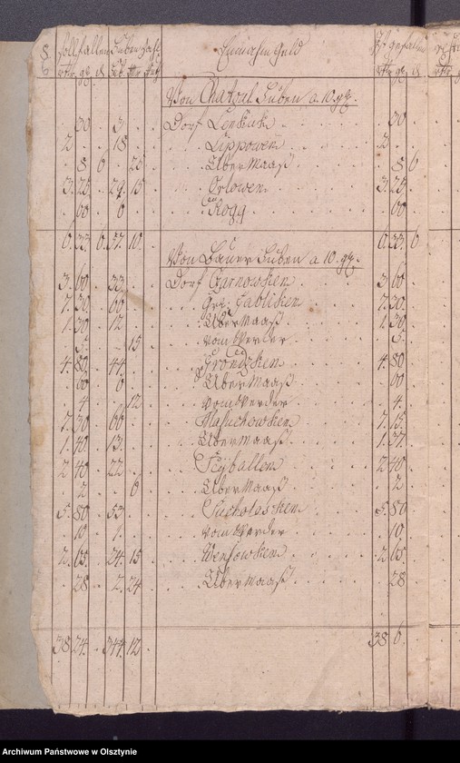 image.from.unit.number "Jahr Kirchen Rechnung der Widminschen Kirchen aller Einnahme und Ausgabe wie auch Bau-Rechnung"