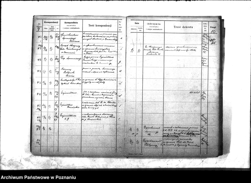 Obraz 10 z jednostki "Wydział Produkcji Rolnej Ministerstwa b. Dzielnicy Pruskiej Dziennik nr. 1 - 2350"
