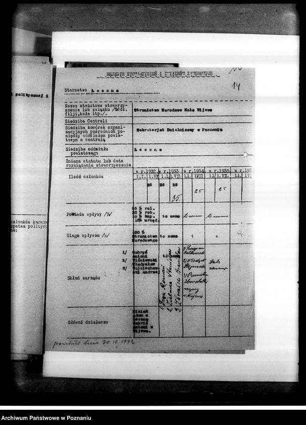 Obraz 16 z jednostki "Okólniki, zarządzenia, korespondencja dotycząca wyborów do Rady Miejskiej i wyborów kandydatów na radnych. Sprawy organizacyjne: wykazy personalne. Materiały dotyczące strajku akademickiego na wyższych uczelniach w Poznaniu"