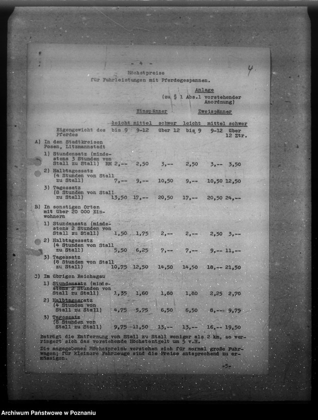 Obraz 8 z jednostki "Preisbildung verschiedener Erzeugnisse"