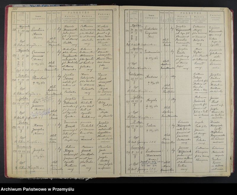Obraz 17 z jednostki "Księga urodzeń Zasanie"