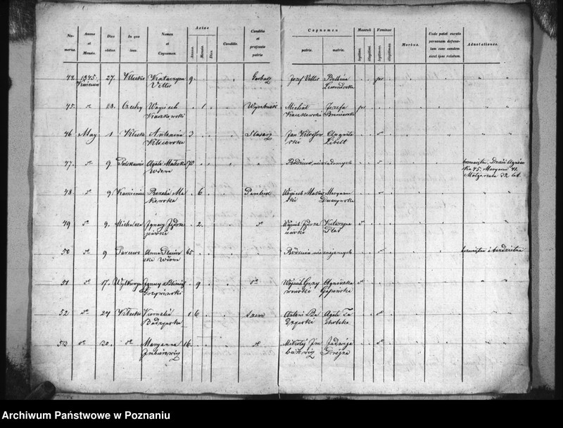 image.from.unit.number "Specyfikacja zmarłych"