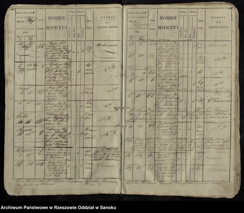 image.from.unit.number "Księga zgonów dla miejscowości Olchowce"