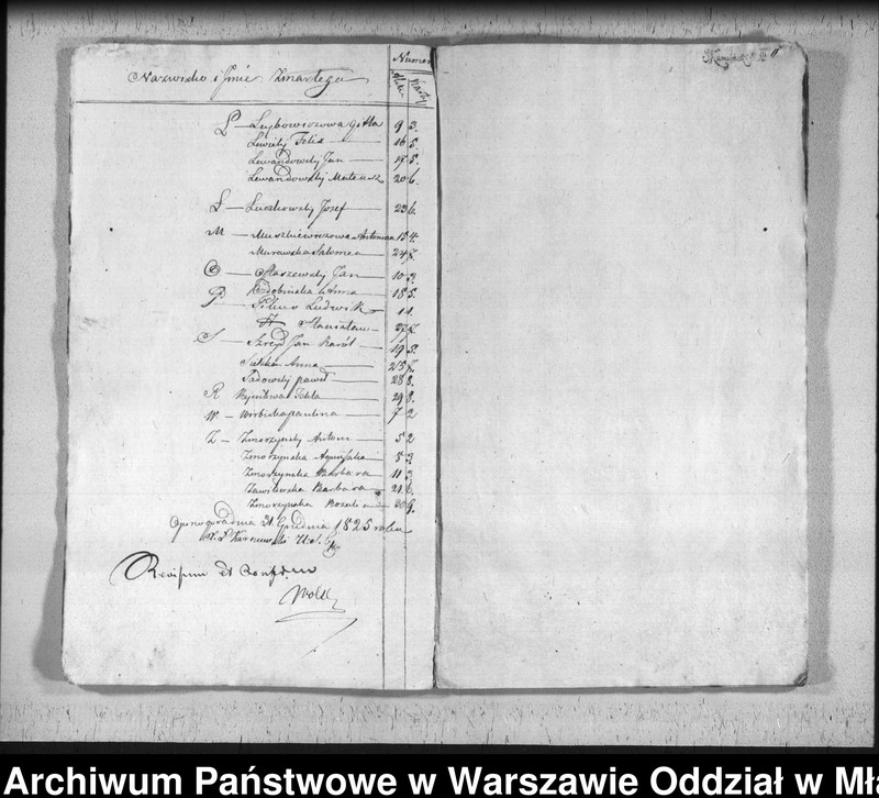 image.from.unit.number "Akta zgonów"