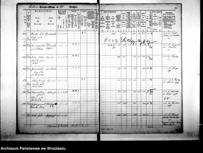 image.from.unit.number "Personalienverzeichnisse"