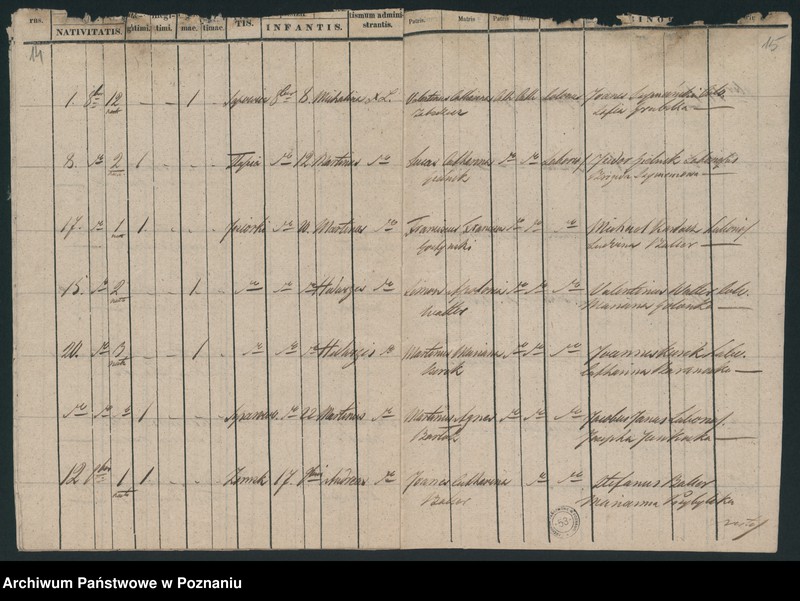 image.from.unit.number "Liber baptisatorum"