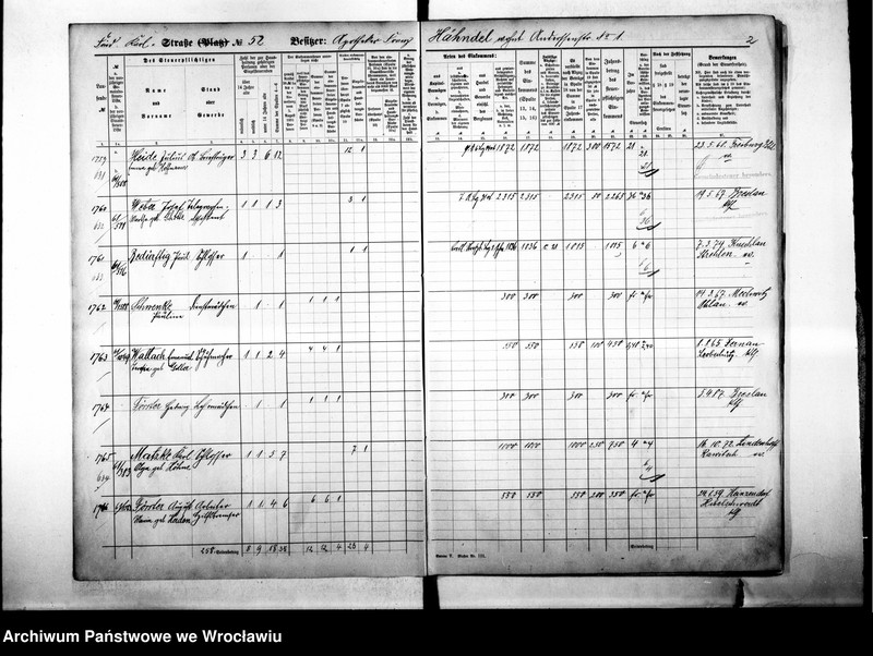 image.from.unit.number "Personalienverzeichnisse"