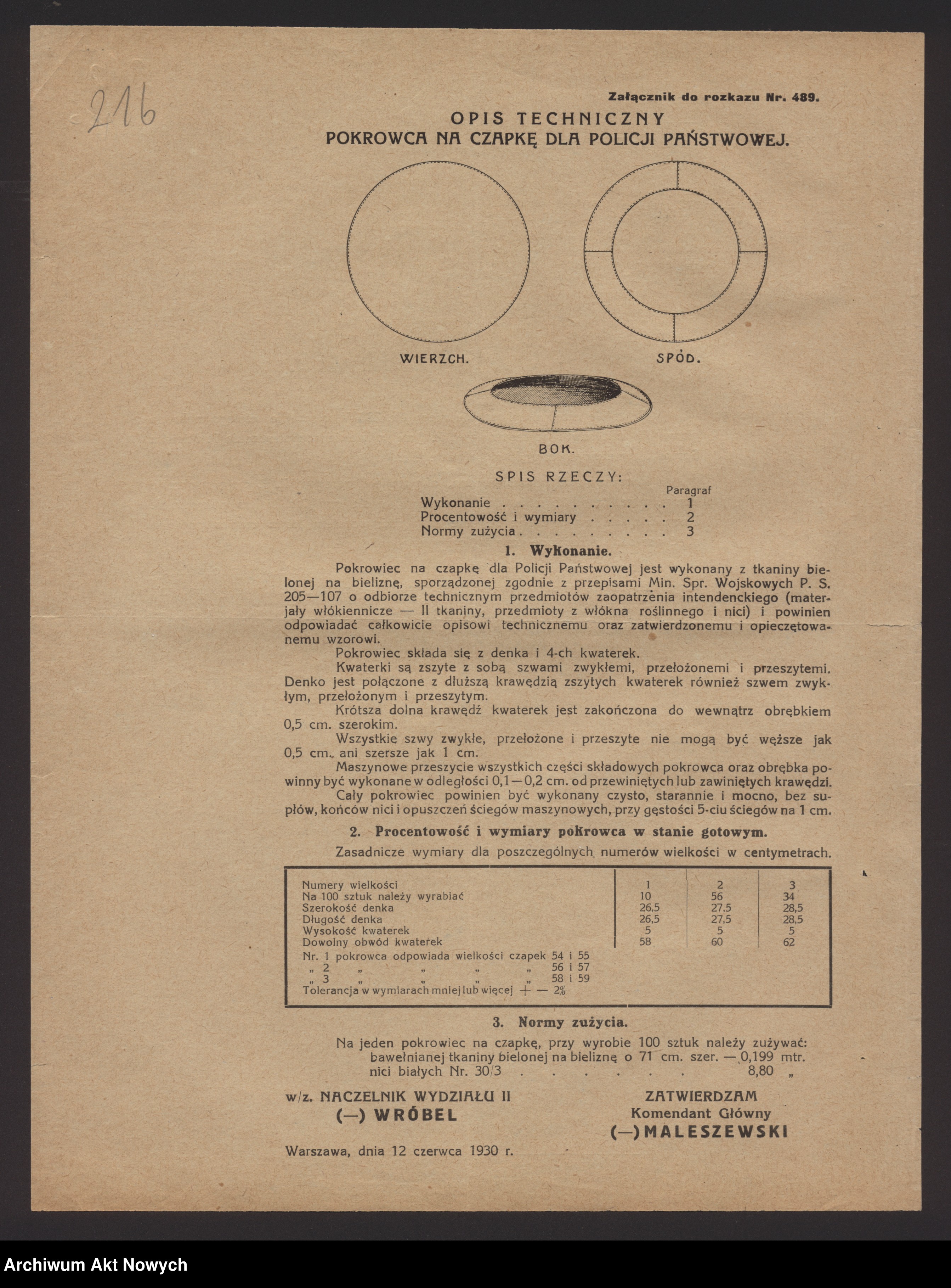 Skan z jednostki: Rozkazy Komendanta Głównego Policji Państwowej, nr 422-423, 425-433, 435-516, 521, 543, 552, 616, 627, 630, 633, 635-636, 740, 756, 759.