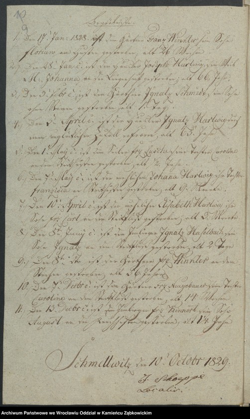 image.from.unit.number "Amtsgericht Schweidnitz Duplicate der Kirchenbücher von Gross Märzdorf"