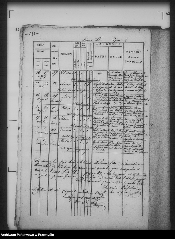 image.from.unit.number "[Kopie ksiąg metrykalnych parafii Leszczawa Górna z filiami Leszczawa Dolna, Kuźmina, Leszczawka z Rosuszką (dekanat Bircza)]"