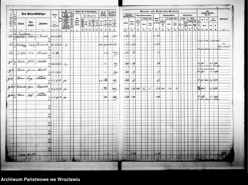 image.from.unit.number "Steuerrolle"