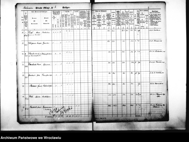 image.from.unit.number "Personenverzeichnisse"