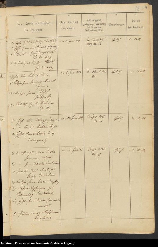 image.from.unit.number "Tauf-Register der evangelischen Kirche zu Leipe"