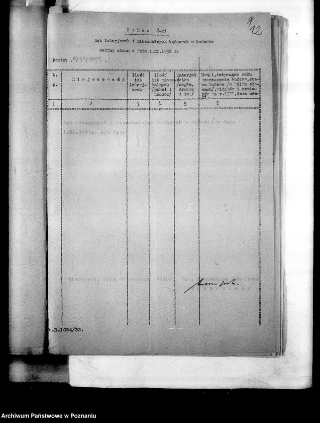 Obraz 15 z jednostki "Budynki i remonty [Sprawozdania dotyczące budowy publicznych szkół powszechnych i kredytów inwestycyjnych na szkolnictwo średnie]"