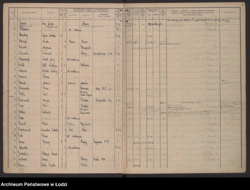 Obraz 5 z jednostki "Księga kontroli ruchu ludności (rejestr osób przybywających do gminy) Łódź, komisariat XIII, nr 1-1997, nr 1-1575, nr 1-779"