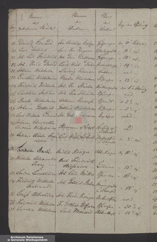 image.from.unit.number "Das Duplikat Kirchenbuch von Friedeberg und Schönfeld"