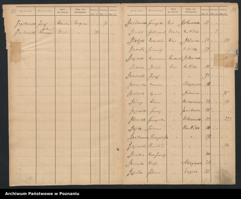 image.from.unit.number "Spis alfabetyczny urodzeń, małżeństw, zgonów"