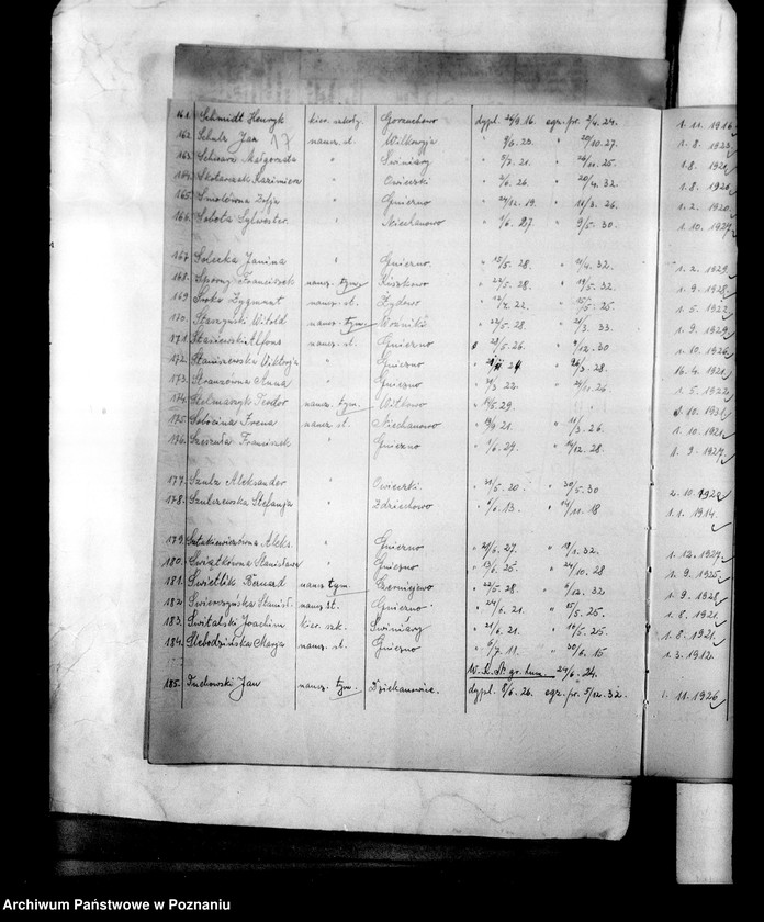 Obraz 20 z jednostki "Inspektorat Szkolny- Września"