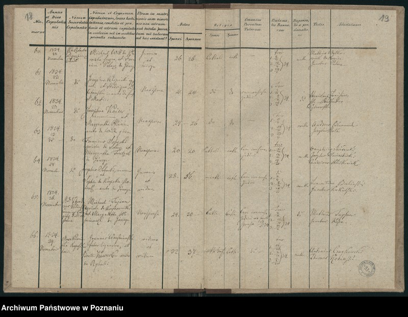 Obraz 12 z jednostki "Księga małżeństw"