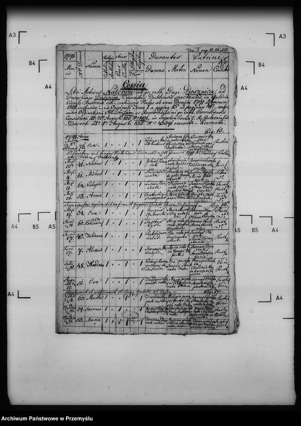 Obraz 19 z jednostki "[Kopie ksiąg metrykalnych parafii Desznica z filią Brzezawa (dekanat Dukla)]"