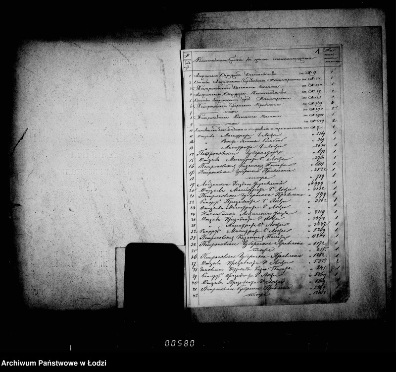 Obraz 6 z jednostki "Po deloproizvodstvu o podatjach"