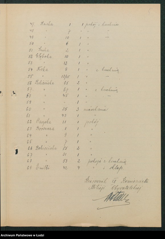 Obraz 7 z jednostki "[Akta IX Komisariatu Milicji Obywatelskiej - pokwitowania, spisy oddanej broni, spisy wolnych lokali, rowerów i motocykli]"