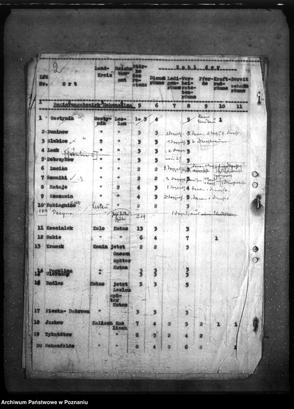 Obraz 6 z jednostki "Wykaz posterunków żandarmerii, na których należy przeprowadzić prace budowlane"