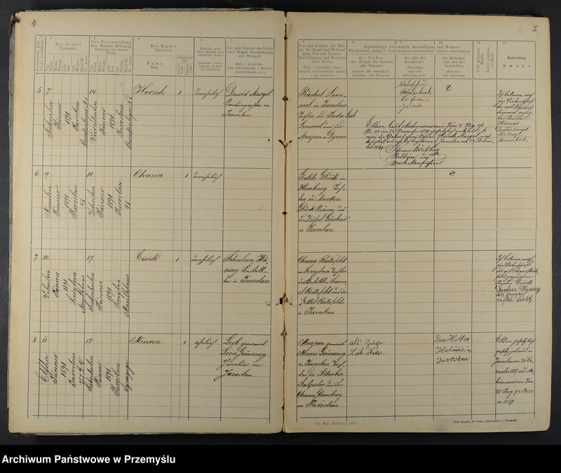 image.from.unit.number "Geburtsmatrik des Isr.[aelitischen] Matriken-Bezirkes Jaroslau pro 1891"