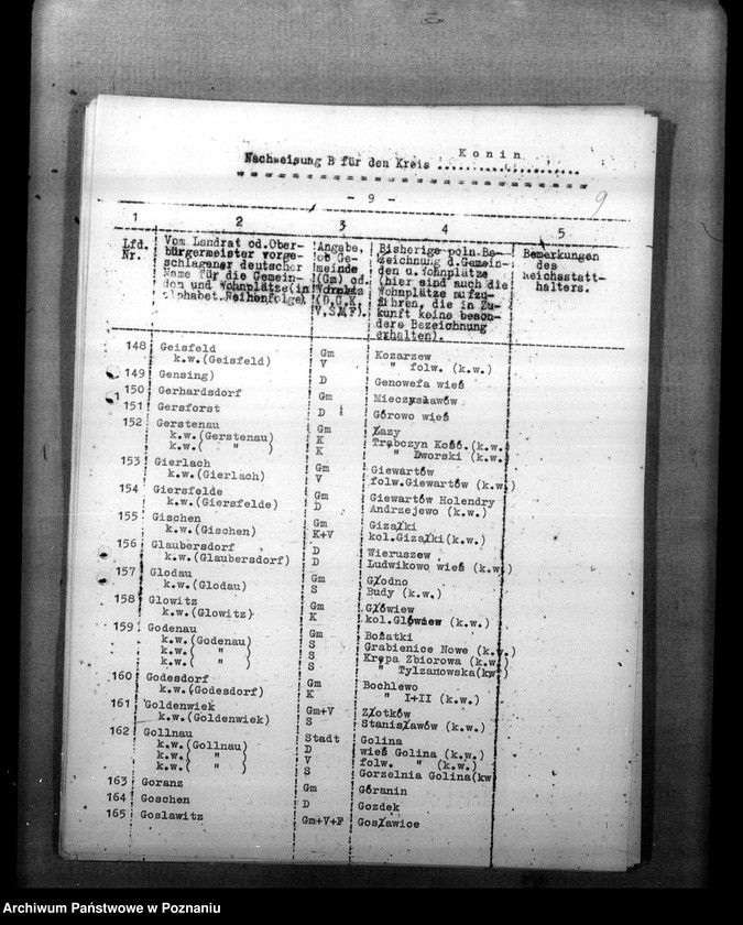 Obraz 14 z jednostki "Zmiany nazw miejscowości w powiecie konińskim"