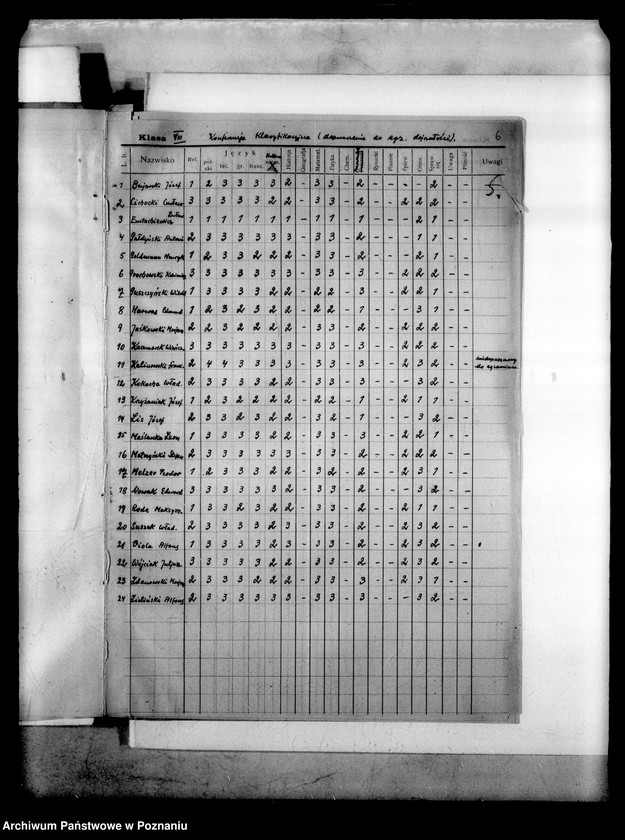 Obraz 10 z jednostki "Państwowe Gimnazjum imienia Przemysława - Rogoźno [protokół z egzaminu dojrzałości] [uczeń Józef Matuszczak wydalony z gimnazjum z Gostynia pod zarzutem agitacji komunistycznej]"